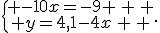 \{\begin{matrix} -10x=-9 \, \, \\ y=4,1-4x\, \, \end{matrix}.