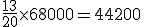 \frac{13}{20}\times   68000=44200