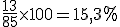 \frac{13}{85}\times   100=15,3%