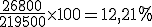 \frac{26800}{219500}\times   100=12,21%