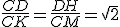 \frac{CD}{CK}=\frac{DH}{CM}=\sqrt{2}