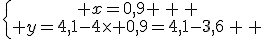 \left\{\begin{matrix} x=0,9 \, \, \\ y=4,1-4\times 0,9=4,1-3,6\, \, \end{matrix}\right.