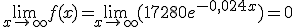 \lim_{x\to +\infty}f(x)=\lim_{x\to +\infty}(17280e^{-0,024x})=0