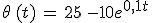 \theta\,(t)\,=\,25\,-10e^{0,1t}