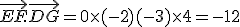 \vec{EF}.\vec{DG} = 0\times   (-2) + (-3)\times   4 = -12
