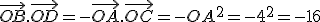 \vec{OB}.\vec{OD}=-\vec{OA}.\vec{OC}=-OA^2=-4^2=-16