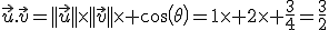 \vec{u}.\vec{v}=||\vec{u}||\times||\vec{v}||\times cos(\theta)=1\times 2\times \frac{3}{4}=\frac{3}{2}