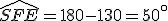 \widehat{SFE}=180-130=50^{\circ}