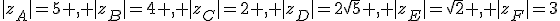 |z_A|=5 , |z_B|=4 , |z_C|=2 , |z_D|=2\sqrt{5} , |z_E|=\sqrt{2} , |z_F|=3