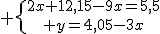  \{{2x+12,15-9x=5,5\atop y=4,05-3x}