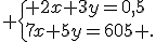  \{ 2x+3y=0,5\\7x+5y=605 .