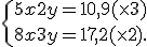  \{ 5x+2y=10,9 (\times   3)\\8x+3y=17,2 (\times   2).