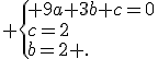  \{ 9a+3b+c=0\\c=2\\b=2 .