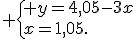  \{ y=4,05-3x\\x=1,05.