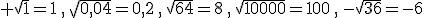  \sqrt{1}=1\,,\,\sqrt{0,04}=0,2\,,\,\sqrt{64}=8\,,\,\sqrt{10000}=100\,,\,-\sqrt{36}=-6