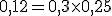 0,12 = 0,3 \times   0,25