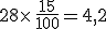 28\times  \,\frac{15}{100}=4,2