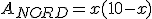 A_{NORD}=x(10-x)