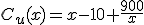 C_u(x)=x-10+\frac{900}{x}