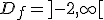 D_f = ]-2, +\infty[