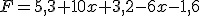 F=5,3+10x+3,2-6x-1,6