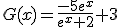 G(x)=\frac{-5e^x}{e^x+2}+3