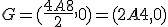 G = (\frac{4A + 8}{2}, 0 ) = (2A+4, 0) 