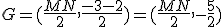 G = (\frac{M+N}{2}, \frac{-3-2}{2}) = (\frac{M+N}{2}, -\frac{5}{2}) 