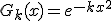 G_k(x)=e^{-kx^2}