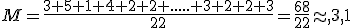 M=\frac{3+5+1+4+2+2+.....+3+2+2+3}{22}=\frac{68}{22}\approx,3,1