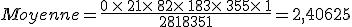 Moyenne=\frac{0\,\times  \,2+1\times  \,8+2\times  \,18+3\times  \,35+5\times  \,1}{2+8+18+35+1}=2,40625