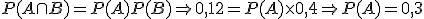 P(A \cap B) = P(A)P(B) \Rightarrow 0,12 = P(A) \times   0,4 \Rightarrow P(A) = 0,3