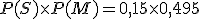 P(S) \times   P(M) = 0,15 \times   0,495