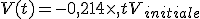 V(t)=-0,214\times  ,t+V_{initiale}