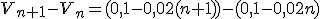 V_{n+1}-V_n=(0,1-0,02(n+1))-(0,1-0,02n)