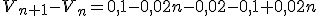 V_{n+1}-V_n=0,1-0,02n-0,02-0,1+0,02n