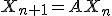 X_{n+1}=AX_n