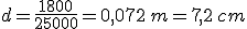 d=\frac{1800}{25000}=0,072\,m=7,2\,cm