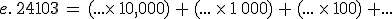 e. 24103 = (...\times 10 000) + (... \times 1 000) + (... \times 100) +...