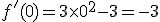 f'(0)=3\times   0^2-3=-3