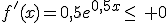f'(x)=0,5e^{0,5x}\leq\, 0