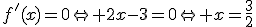 f'(x)=0\Leftrightarrow 2x-3=0\Leftrightarrow x=\frac{3}{2}