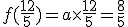 f(\frac{12}{5})=a\times   \frac{12}{5}=\frac{8}{5}