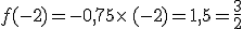 f(-2)=-0,75\times (-2)=1,5=\frac{3}{2}