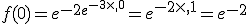 f(0)=e^{-2e^{-3\times  ,0}}=e^{-2\times  ,1}=e^{-2}