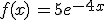 f(x)\,=5e^{-4x}