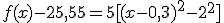 f(x)-25,55=5[(x-0,3)^2-2^2]