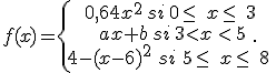 f(x)=\{\begin{matrix}\,0,64x^2\,si\,0\leq\,\,x\leq\,\,3\,\\\,ax+b\,si\,3<x\,<\,5\\4-(x-6)^2\,\,si\,\,5\leq\,\,x\leq\,\,8\,\end{matrix}.