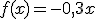 f(x)=-0,3x