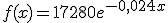 f(x)=17280e^{-0,024x}